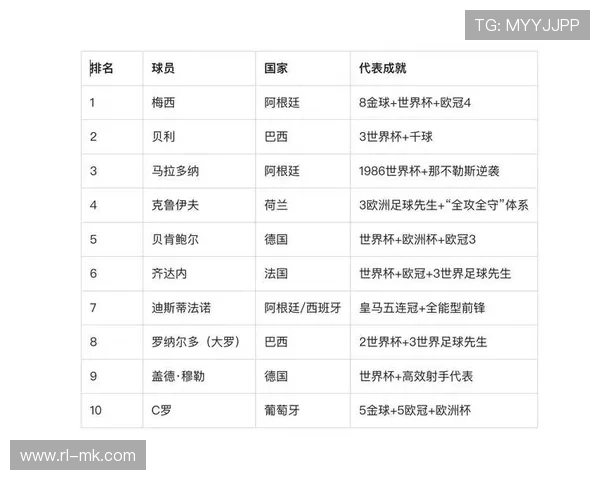 八宿足球队球星实力排名及其影响力分析揭秘